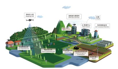 德清攜手聯(lián)合國地理信息盛會(huì)，極飛地理借“一帶一路”拓展全球測(cè)繪新藍(lán)圖